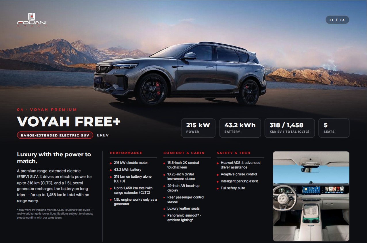 Dongfeng VOYAH FREE REV - BB