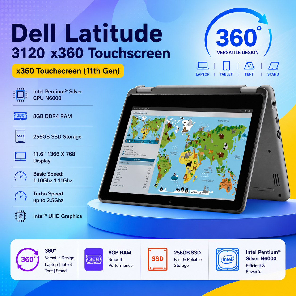Renewed Dell Latitude 3120